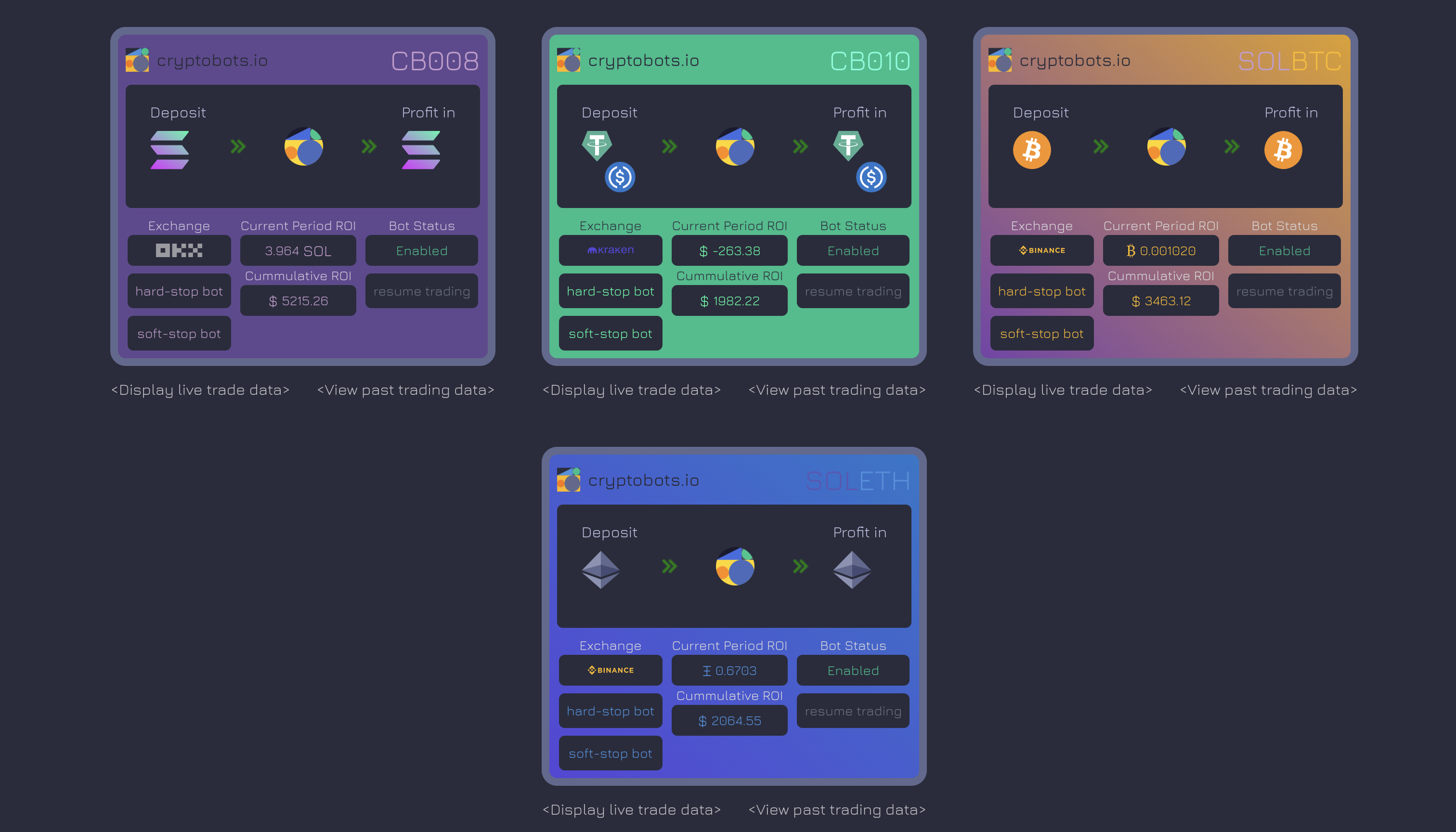 Main Dashboard